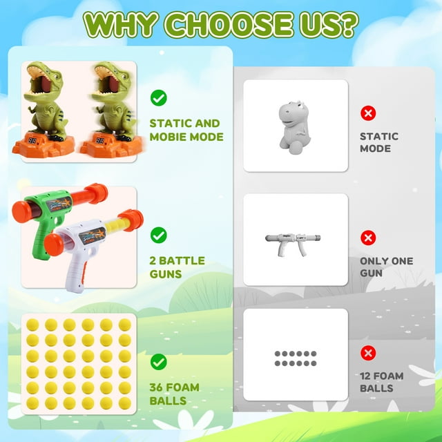 Funbty Moveable Dinosaur Shooting Game Toy for Kids, Shooting Target with 2 Pump Guns, 36 Foam Balls and LCD Score Record