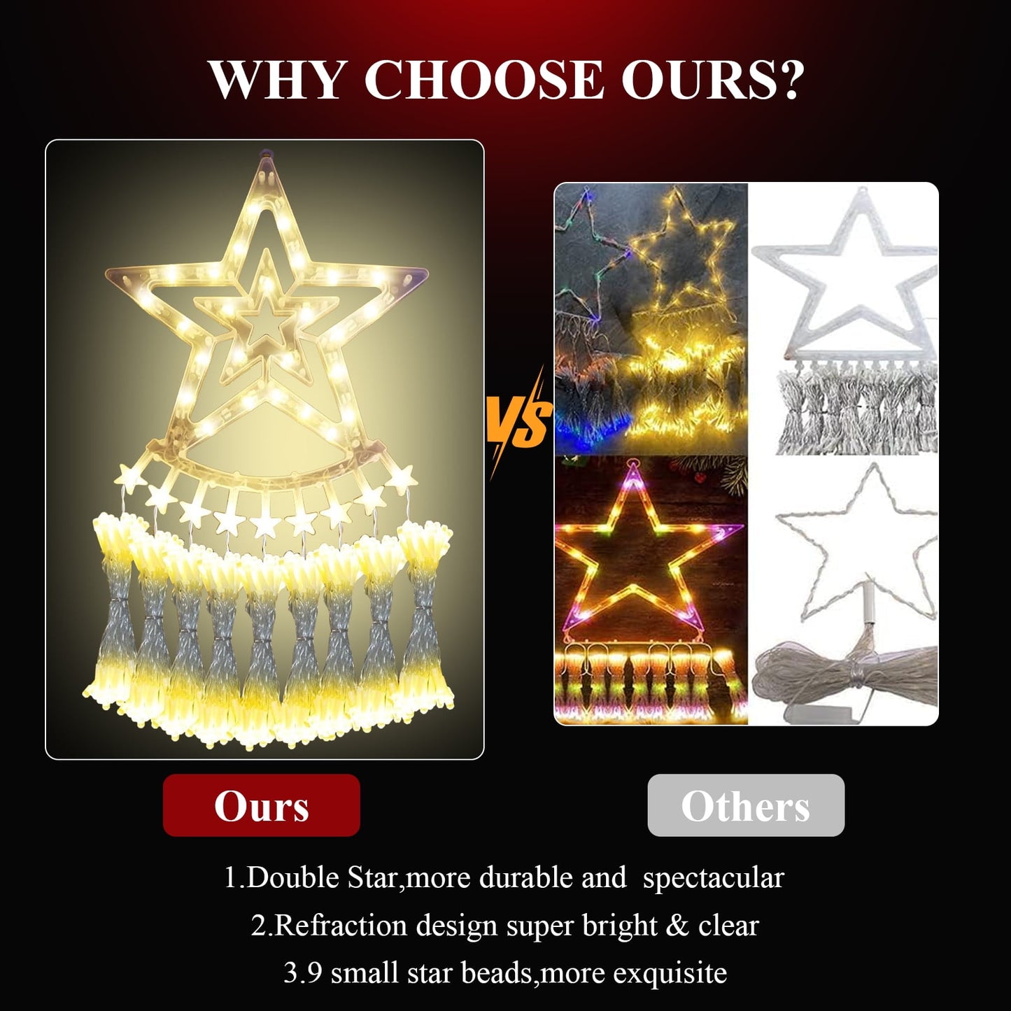 Funbty LED Lights , 8 Modes Christmas String Lights Waterfall Fairy Tree Lights Indoor Outdoor Decor