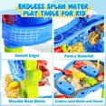 Funbty Water Table for Toddlers, 4-Tier Kids Sand Water Table, Activity Sensory Play Table Toys for Toddlers, Summer Gift Toys for Outside Backyard
