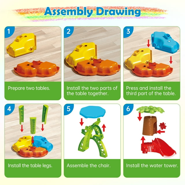 Funbty 3 in 1 Kids Sand Water Table, 37PCS Sensory Play Table, 24"x24"x14.56" Outdoor Summer Toy Gift for Toddlers Boys Girls
