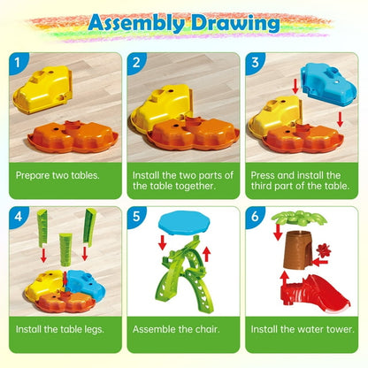 Funbty 3 in 1 Kids Sand Water Table, 37PCS Sensory Play Table, 24"x24"x14.56" Outdoor Summer Toy Gift for Toddlers Boys Girls